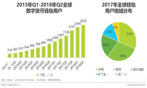 标题 
区块链平台公司全解: 你需要了解的前沿企业