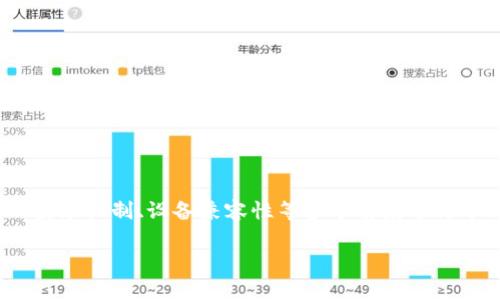 在讨论“tokenim可以同时登陆吗”这个问题时，我们需要从用户使用 Tokenim 的目的、平台的登录机制、设备兼容性等多个角度进行分析。下面我将为您提供一个的标题、相关关键词、内容主体大纲、以及七个相关问题的详细介绍。

Tokenim同时登陆的可能性与注意事项