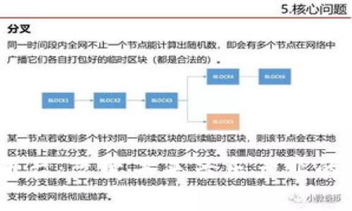 区块链BASS平台：改变未来音乐产业的创新解决方案