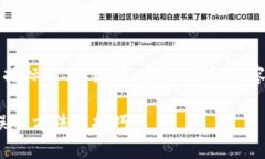 以下是你所请求的内容，包括标题、关键词、大