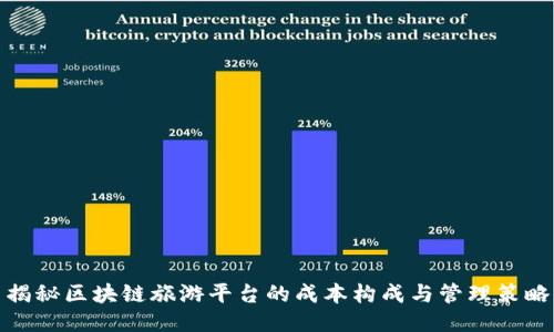 揭秘区块链旅游平台的成本构成与管理策略