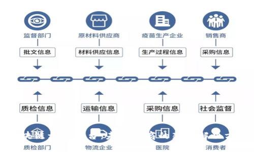 区块链卖货平台：未来电商的新兴解决方案