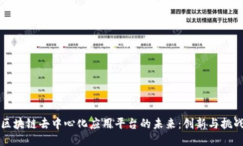 区块链去中心化应用平台的未来：创新与挑战