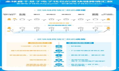 广东区块链商户平台：助力数字经济转型与创新