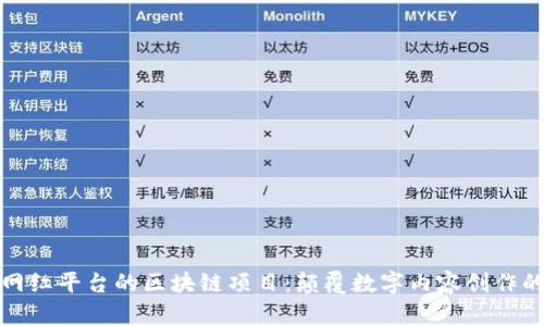 探秘网红平台的区块链项目：颠覆数字内容创作的未来