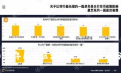 2023年国内区块链平台排名