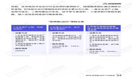 ImToken存放USDT安全吗？全面解析数字资产安全性