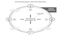 imToken测试下载：一站式数字资产管理解决方案