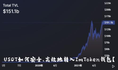 USDT如何安全、高效地转入ImToken钱包？