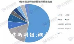 区块链平台中的副链：概念、应用与未来趋势