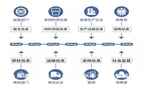 如何查看imToken中的哈希值：完整指南