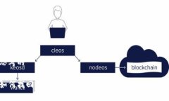 思考的如何找回消失的Imtoken ETH资产：全面指南