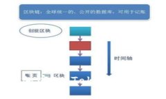 如何安全加密ImToken私钥：全面指南