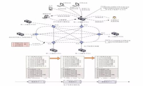 imToken钱包支持的公链一览及其特色