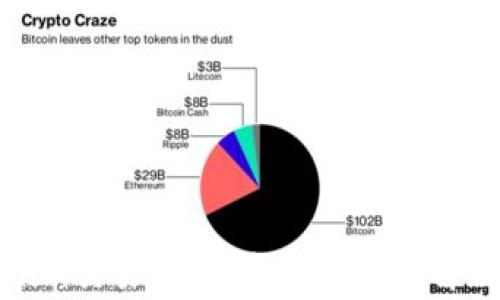 
Tokenim交易失败：常见原因及解决方案