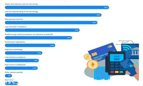 
iost空投TokenIM：如何参与及获得免费代币