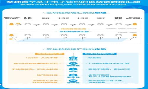 2023年Tokenim最新动态：区块链技术与数字资产的未来趋势