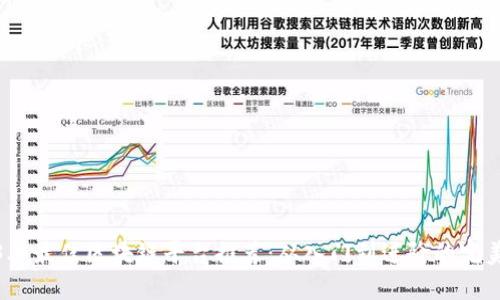 2023年最佳区块链平台推荐：从入门到进阶的完美选择