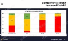 如何在ImToken中安全便捷地进行EOS转入操作