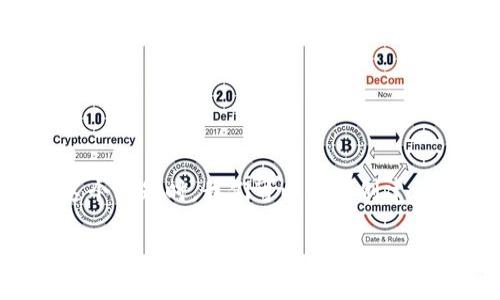 在处理“tokenim里的ETH没有了”这个问题时，我们可以为其创建一个易于大众并的。以下是具体内容：

如何解决Tokenim上的ETH丢失问题？