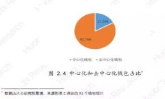 探索科技区块链开放平台：未来数字经济的基础