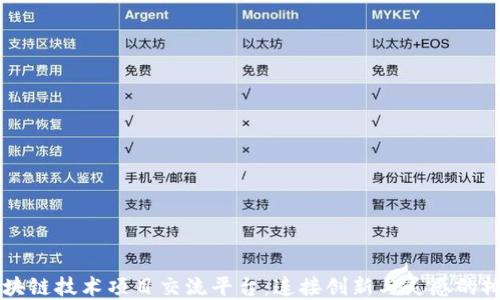 
区块链技术项目交流平台：连接创新与灵感的桥梁