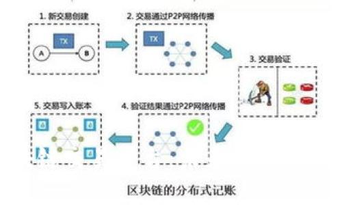 UMe区块链交易平台：未来金融的先锋之路