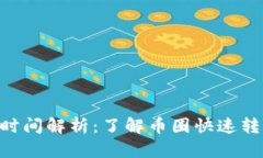 Tokenim转账时间解析：了解币圈快速转账的真实情