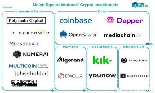 ### 如何创建以太坊链上的TokenIM：一站式指南