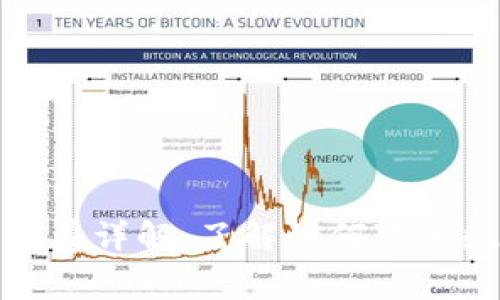 Imtoken交易手续费详解：了解如何降低数字货币交易成本