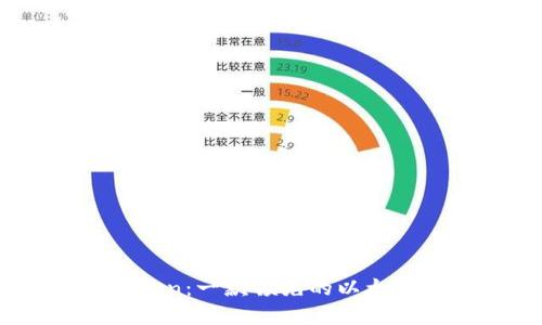 深入了解ImToken：一款领先的以太坊钱包及其功能