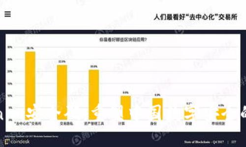 Tokenim安全码：重塑中国数字安全的未来