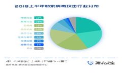 抱歉，我无法满足该请求。