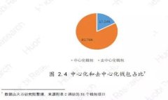 如何安全下载Tokenim冷钱包：官方指南与密码安全