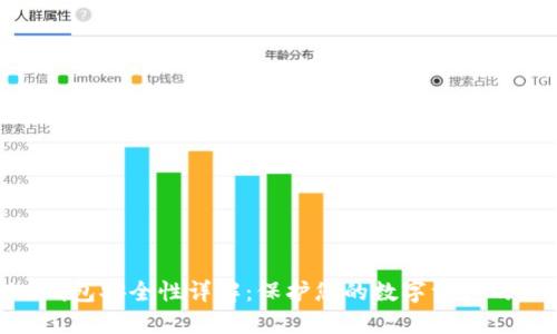 Tokenim钱包安全性详解：保护您的数字资产的关键因素