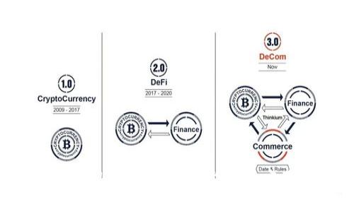 ### Tokenim链的类型及其应用解析