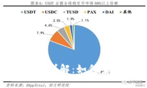 imToken冷钱包详解：如何生成和管理私钥