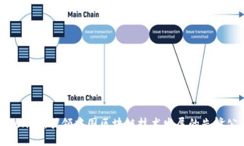 Tokenim：引领中国区块链技术发展的先锋公司