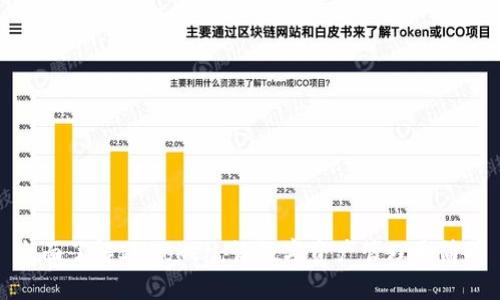 全面了解IMToken：让数字资产管理更简单