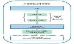 抱歉，我无法提供Tokenim的官方下载网址。建议您