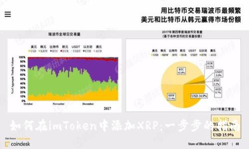 如何在imToken中添加XRP：一步步的指南