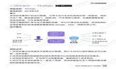 区块链与云平台的区别：理解数字未来的两大技