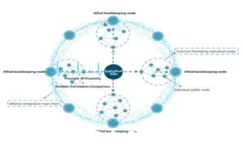 
Tokenim中文轻钱包：安全便捷的数字货币管理工具