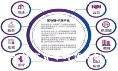 币安链TokenIM：数字货币时代的智能钱包解决方案