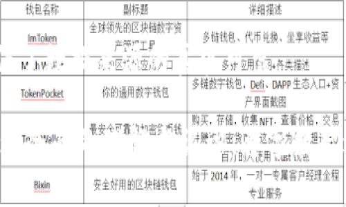 苏宁区块链平台详解：赋能数字经济的新引擎/
苏宁区块链, 数字经济, 区块链技术, 供应链管理/GUANJIANCI

## 内容主体大纲

1. **苏宁区块链平台概述**
   - 什么是苏宁区块链平台
   - 平台的背景与发展历程
   - 平台的核心目标和愿景

2. **区块链技术基础知识**
   - 什么是区块链
   - 区块链的基本原理
   - 区块链的应用场景

3. **苏宁区块链平台的特色功能**
   - 供应链金融服务
   - 商品溯源系统
   - 数字资产管理

4. **苏宁区块链平台对商业的影响**
   - 对传统商业模式的改变
   - 提升运营效率
   - 降低交易成本

5. **成功案例分析**
   - 供应链管理中的成功应用
   - 与合作伙伴的共赢案例
   - 零售行业的创新实践

6. **未来的发展方向**
   - 苏宁在区块链领域的战略规划
   - 可能的行业合作与发展机会
   - 区块链技术更新与迭代

7. **常见问题解答**
   - 用户对于苏宁区块链平台的疑问
   - 行业内对区块链技术的认知差异
   - 未来前景的乐观与挑战

## 正文内容

### 1. 苏宁区块链平台概述

苏宁区块链平台是由苏宁易购推出的一种基于区块链技术的创新平台，旨在提升零售与供应链的透明度和效率。随着数字经济的蓬勃发展，传统商业模式面临极大的挑战，迫切需要借助技术手段进行转型。苏宁区块链平台的开发与运用就是响应这一趋势的重要举措之一。

该平台的历程可以追溯至数年前，苏宁积极探索区块链技术在零售业中的应用，并通过不断的研发与试验，逐步形成了今天的区块链生态系统。这一平台不仅为公司内部业务赋能，也在为外部合作伙伴提供服务，构建起多方共赢的商业环境。

苏宁区块链平台的核心目标是提高供应链透明度和效率，减少中间环节，降低运营成本，让消费者享受到更为安全、可靠的购物体验。随着技术的不断成熟，其应用范围预计会进一步扩大，为行业带来更多的创新机会。

### 2. 区块链技术基础知识

区块链是一种分布式账本技术，通过密码学确保数据的安全性，具有去中心化、不可篡改和可追溯等特性。它的每一个区块都记录了一系列交易信息，并通过链式结构与前一个区块相连，形成一个不可更改的历史记录。

区块链的基本原理包括共识机制、加密算法和智能合约等。共识机制确保所有网络节点对交易的有效性达成一致，加密算法则保障数据的安全性，而智能合约则允许在区块链上自动执行合约条款，减少了信任成本，提升了交易效率。

区块链的应用场景十分广泛，除了金融领域的数字货币交易，供应链管理、物流追踪、数字身份认证等都是其重要应用方向。随着技术的逐渐成熟，越来越多的行业开始探索区块链的潜在价值。

### 3. 苏宁区块链平台的特色功能

苏宁区块链平台的特色功能体现在多个方面，其中供应链金融服务、商品溯源系统和数字资产管理是其核心应用领域。

供应链金融服务利用区块链技术实现实时融资，减少传统金融服务中的繁琐步骤，提高融资效率。企业可以通过区块链平台快速获取融资，同时降低了资金成本。

商品溯源系统则通过区块链记录每一个商品的生产、运输和销售信息，确保消费者所购买商品的真实可信。这不仅提升了消费者的购物信心，也帮助企业在市场竞争中树立良好的品牌形象。

数字资产管理则是利于企业通过区块链资产化的模式进行资产的有效管理，使得资产流动性增强，企业能够更便捷地进行资产运作。这一功能吸引了众多企业的关注，提高了市场的流动性与活跃度。

### 4. 苏宁区块链平台对商业的影响

苏宁区块链平台的出现对传统商业模式产生了深远影响。首先，在供应链管理方面，区块链技术能够有效整合上下游资源，实现信息的高效流转。

其次，运营效率的提升也不容小觑。通过区块链实现数据的实时共享，企业可以减少人工操作带来的错误与延迟，快速响应市场需求，提升竞争力。

最后，交易成本的降低是企业关注的重点。传统商业往往涉及多方中介，而区块链技术则能通过分布式账本的优势，减少中介环节，降低成本，从而提高企业盈利。

### 5. 成功案例分析

在近年来的实践中，苏宁区块链平台已成功应用于供应链管理。诸如与上游供货商的合作，借助区块链技术实现订单信息的实时更新，确保库存的透明，并了采购流程。

与合作伙伴的共赢案例同样值得关注。苏宁与多个品牌商共同搭建区块链生态，实现信息共享，助力品牌塑造与市场推广，形成了通过技术协作提升市场竞争力的良性循环。

在零售行业的创新实践方面，苏宁通过区块链技术实现商品的电子标签追溯，消费者可以通过扫描二维码，查看商品的生产与运输信息，极大提升了消费者的购物体验和信任度。

### 6. 未来的发展方向

展望未来，苏宁在区块链领域的战略规划包括不断增强技术实力，扩大合作伙伴网络，推动区块链技术的普及与应用。

同时，基于区块链的标准化与规范化将是下一步的发展重点，推动行业内的协同与合作，为数字经济的健康发展提供强有力的技术支撑。

区块链技术的持续更新与迭代也将是未来发展的重要方向，随着新技术的不断涌现，苏宁将在推动自家平台技术进步的同时，积极参与行业生态建设，以便能够在市场竞争中占据先机。

### 7. 常见问题解答

#### Q1: 苏宁区块链平台的安全性如何？

安全性是区块链技术的核心优势之一，苏宁的区块链平台通过多重加密，确保了交易信息的安全性。此外，平台具备去中心化的特性，单点故障的风险得以大幅降低。

#### Q2: 用户如何使用苏宁区块链平台？

用户可以通过苏宁易购的官方渠道了解并使用平台相关服务，平台为不同用户提供定制化的解决方案，以满足各种行业场景的需求。

#### Q3: 区块链技术对传统企业的挑战是什么？

传统企业在采用区块链技术时，需面临业务模式转型、员工技能提升、技术选型等一系列挑战。然而，若能成功转型，将会迎来更高的效率与更低的成本。

#### Q4: 苏宁区块链平台未来能否推广至海外市场？

随着技术的成熟与市场的拓展，苏宁区块链平台在未来有机会进入国际市场，借助其雄厚的技术支撑与本土优势，实现全球范围内的商业布局。

#### Q5: 如何评估区块链项目的投资价值？

评估一个区块链项目的投资价值需从技术前景、团队背景、市场需求和商业模式进行综合考虑。苏宁的区块链平台凭借其强大的生态系统与市场需求，具有较高的投资价值。

#### Q6: 区块链技术对环境的影响如何？

区块链技术的应用在某些方面可能对环境产生影响（如高能耗的挖矿过程），但苏宁区块链平台注重绿色低碳，通过算法与节能技术来尽量减少对环境的负担。

#### Q7: 苏宁区块链平台如何保证数据的真实性？

通过将每一笔交易记录在区块链上，苏宁区块链平台确保了所有数据的不可篡改性。同时，与各大企业的深度合作，也确保了数据来源的真实可靠。

以上是围绕苏宁区块链平台的内容大纲及相关问题的解答，通过紧扣区块链技术的应用与商业价值，旨在为用户提供更为全面的理解与认识。总字数超过3600字的完整内容可根据以上大纲进行详细扩展与书写。