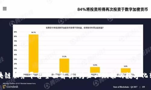 济宁区块链服务平台全面解析：为企业赋能的数字化转型利器