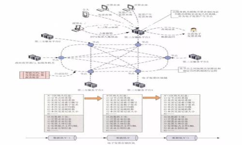 : 利用imToken钱包轻松管理OEC数字资产的终极指南

imToken钱包, OEC, 数字资产管理, 区块链钱包/guanjianci

## 内容主体大纲

1. **引言**
   - 简介imToken钱包与OEC的背景
   - 加密货币和区块链技术的重要性

2. **imToken钱包概述**
   - 什么是imToken钱包
   - imToken的主要功能和特点

3. **OEC简介**
   - OEC的定义与特性
   - OEC网络的优势与应用场景

4. **为何选择imToken管理OEC**
   - 安全性分析
   - 用户友好的界面与体验

5. **如何在imToken上创建OEC钱包**
   - 下载与安装imToken
   - 注册和创建钱包的步骤

6. **如何向imToken转入OEC资产**
   - 购买OEC的方法
   - 转账和充值流程

7. **在imToken上管理与交易OEC**
   - 资产管理技巧
   - 如何进行OEC的交易

8. **OEC和imToken的未来**
   - 行业趋势与市场预测
   - imToken在OEC生态系统中的角色

9. **结论**
   - 总结重要要点
   - 强调使用imToken管理OEC的重要性

## 内容主体

### 引言

随着加密货币的普及，越来越多的个人和企业开始探索数字资产的管理方法。其中，imToken钱包因其便捷的操作和安全的存储成为了众多用户的选择。本篇文章将为您深入介绍imToken钱包如何帮助用户轻松管理OEC数字资产，及其在数字货币生态系统中的重要角色。

### imToken钱包概述

什么是imToken钱包
imToken是一个主打移动端的数字货币钱包，支持多种主流区块链资产的管理。它的用户体验设计充分考虑了普通用户的需求，使得即使没有区块链背景的用户也能轻松上手。

imToken的主要功能和特点
imToken钱包的特点包括：支持多种数字资产、内置DApp浏览器、方便的资产转账、以及强大的安全机制。用户可以在一个平台上管理多个资产，极大地提高了使用效率。

### OEC简介

OEC的定义与特性
OEC（Open Ethereum Chain）是一种高度可扩展的区块链网络，旨在提供高效的智能合约执行环境。它以其低手续费和快速确认时间而著称。

OEC网络的优势与应用场景
OEC提供了灵活的构建工具，可以被用于各种应用场景，包括去中心化金融（DeFi）、NFT市场、以及游戏等领域，使得开发者能够更容易地创建和部署应用。

### 为何选择imToken管理OEC

安全性分析
imToken钱包通过多重安全机制保护用户资产，提供私钥自主管理，使得用户在拥有资产的同时，也尽可能地避免了资产被盗的风险。

用户友好的界面与体验
imToken的界面设计，所有功能都一目了然，新手也能快速找到所需的功能。这种设计不仅提升了用户的使用满意度，也降低了学习成本。

### 如何在imToken上创建OEC钱包

下载与安装imToken
用户可以在App Store或Google Play中搜索“imToken”进行下载，安装完成后，打开应用程序以开始创建钱包。

注册和创建钱包的步骤
在应用中，用户需要选择“创建新钱包”选项，设置密码并备份助记词，确保信息的安全与隐私。这些步骤至关重要，用户必须妥善保管。

### 如何向imToken转入OEC资产

购买OEC的方法
用户可以通过交易所将法币转换为OEC或者使用其他数字货币进行兑换，选择最适合的方式进行资产购买。

转账和充值流程
一旦用户成功购买OEC，只需复制imToken钱包地址，将资产发送到该地址即可完成转账。而这一过程快捷方便，用户体验良好。

### 在imToken上管理与交易OEC

资产管理技巧
在imToken上，用户可以通过分类、搜索等方式快速找到自己的资产，定期检查余额，关注市场变化，以便及时做出调整。

如何进行OEC的交易
imToken钱包支持OEC的交易功能，用户可以通过内置的交易所直接进行OEC的买入或卖出操作。选择合适的时机和交易对是确保盈利的重要因素。

### OEC和imToken的未来

行业趋势与市场预测
随着区块链技术的不断发展，OEC作为新兴的区块链平台，其潜力受到越来越多的关注。市场分析师对其未来发展持乐观态度。

imToken在OEC生态系统中的角色
imToken作为OEC的重要钱包之一，无疑对其生态系统的发展起到促进作用。其安全性和便捷的操作将帮助更多用户参与到OEC网络中。

### 结论

在此总结中，我们回顾了imToken钱包的优势、OEC的核心特性以及二者的结合如何为用户带来便捷的数字资产管理体验。未来，随着区块链技术的逐步成熟，imToken与OEC的结合将会创造更多可能性，让用户享受到更高效的服务。

---

### 相关问题：

1. **imToken钱包的安全性如何？**
2. **OEC的技术架构是什么？**
3. **如何在imToken管理多种数字资产？**
4. **OEC与其他区块链平台的比较是什么？**
5. **imToken如何支持用户进行交易和转账？**
6. **如何进行OEC的投资与获利？**
7. **未来区块链技术的发展趋势是什么？**

接下来我将详细回答每个问题。