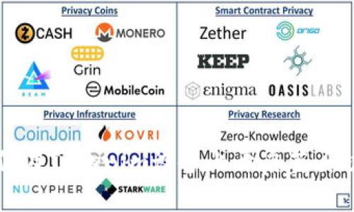 如何在Tokenim设备上开启蓝牙功能