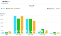 区块链大数据评测平台的全面解读与实践应用