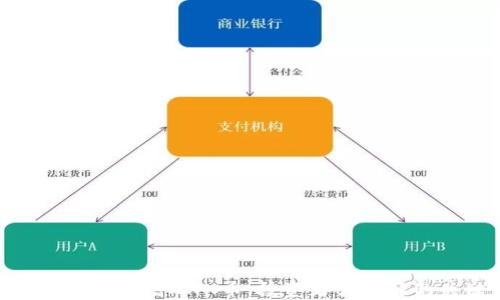 
imToken钱包新增XNN币：投资者需了解的关键因素